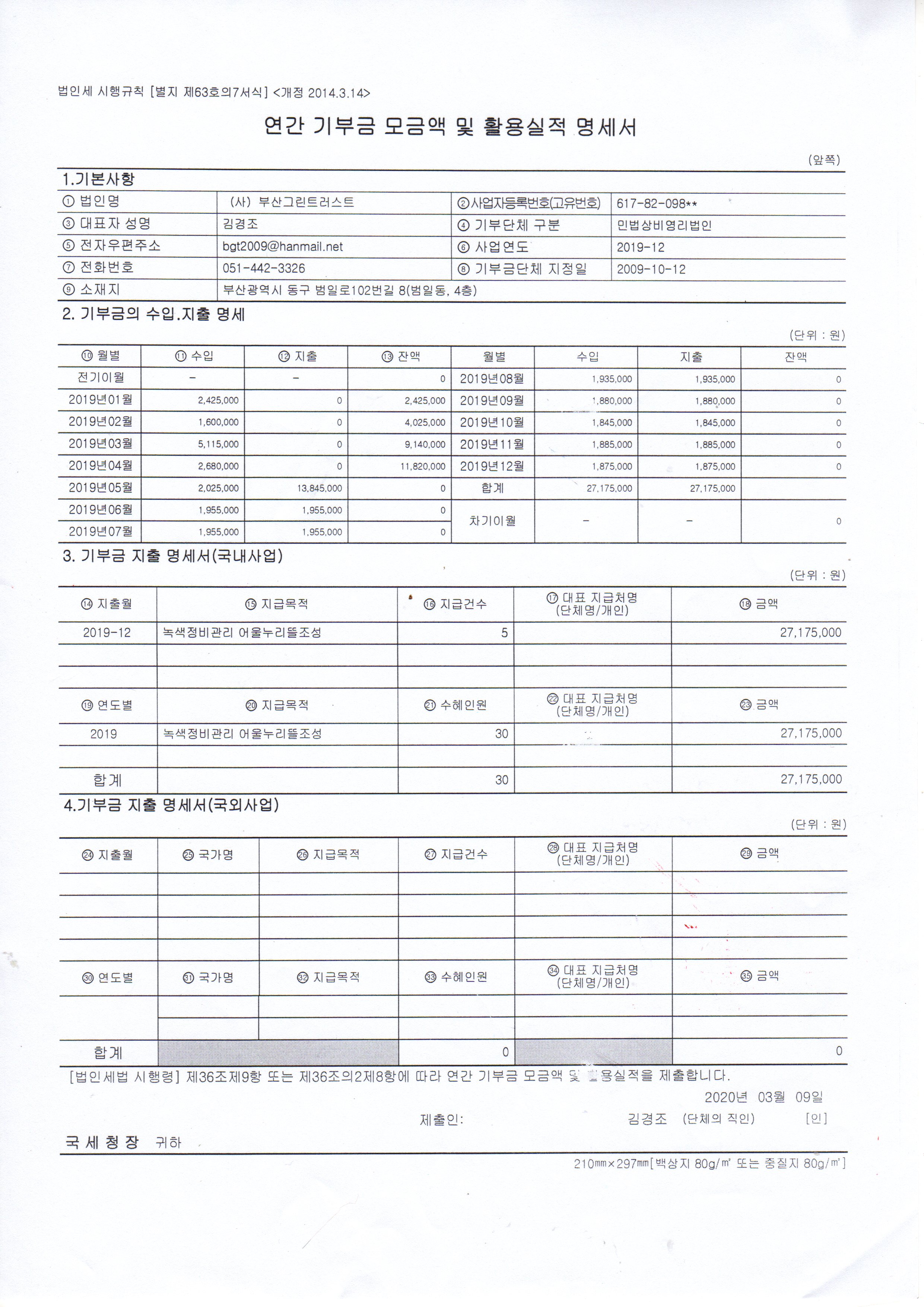 기부금 모금액 및 활용실적.jpg